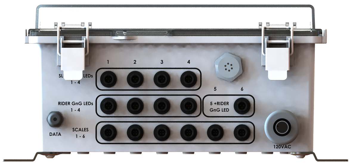 SR1601 Series